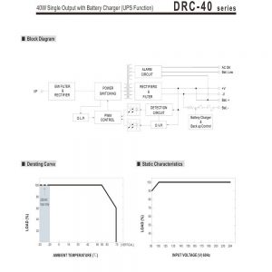 Mean Well Single Output with Battery Charger UOS Function DRC-40 series