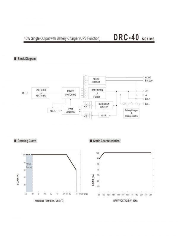 Mean Well Single Output with Battery Charger UOS Function DRC-40 series