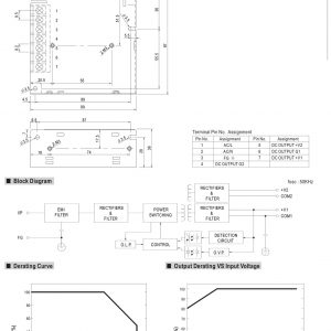 Mean Well Dual Output Switching Power Supply RID-50 Series - Image 18