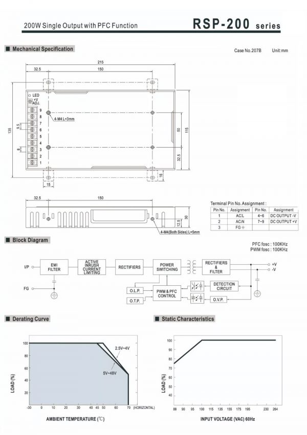 Mean Well single output with pfc function rsp-200 series