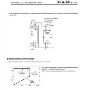 Mean Well Single Output Switching Power Supply DRA-60 series