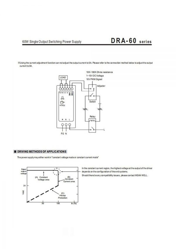 Mean Well Single Output Switching Power Supply DRA-60 series