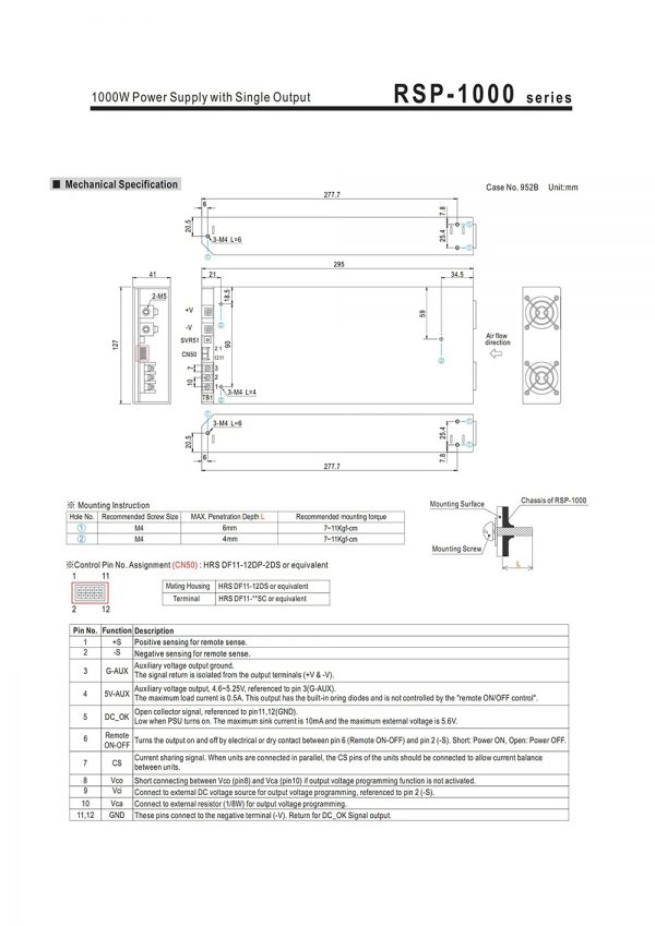 Mean Well Power Supply with Single Output RSP-1000 series
