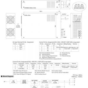 Mean Well Power Supply with Single Output RSP-3000 series