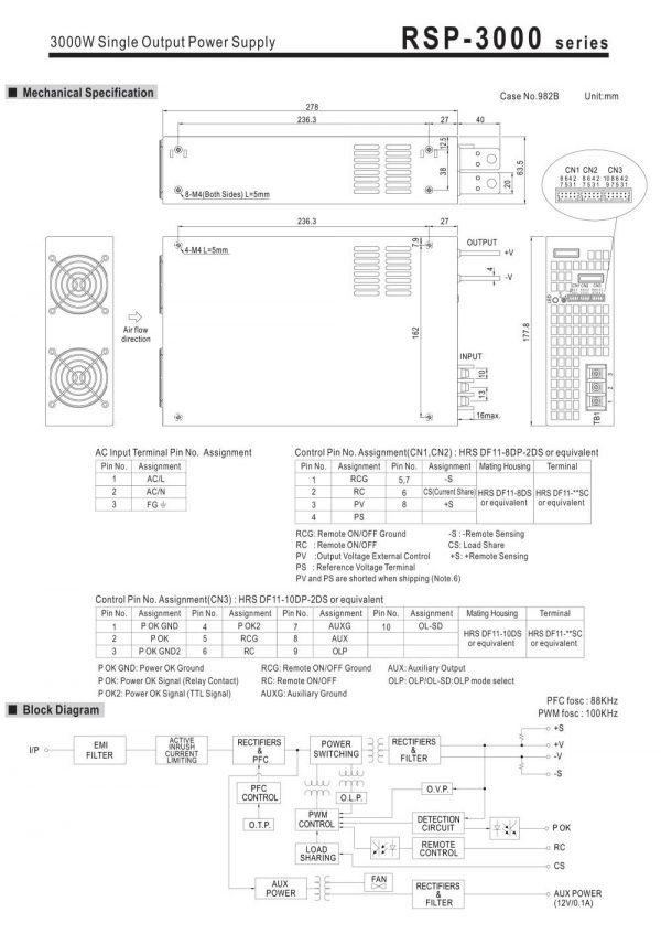 Mean Well Power Supply with Single Output RSP-3000 series
