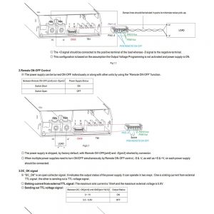 Mean Well Power Supply with Single Output RSP-1000 series