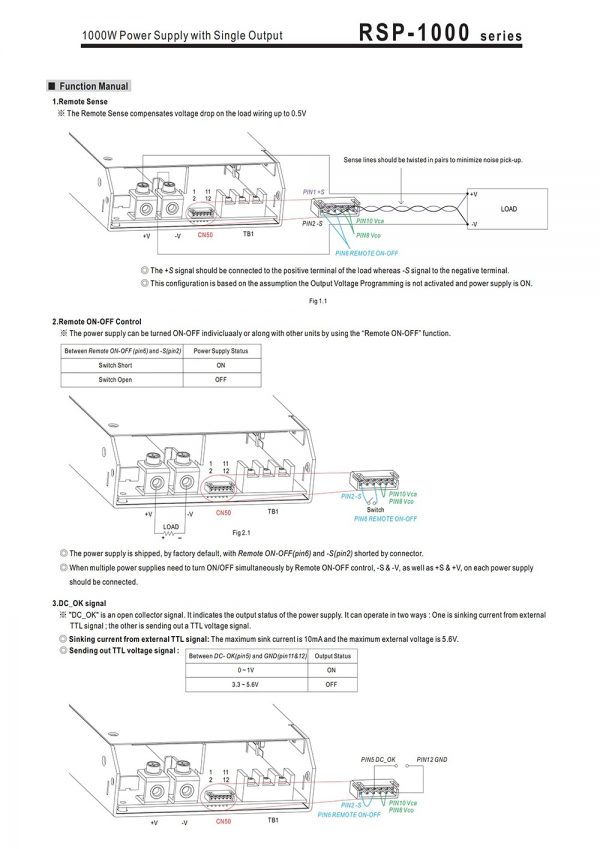 Mean Well Power Supply with Single Output RSP-1000 series