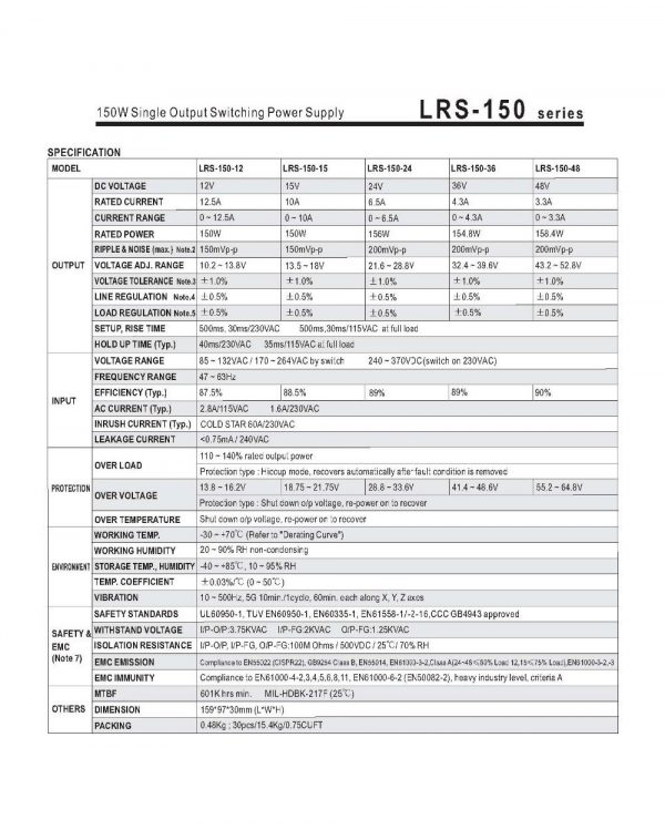 Mean Well Single Output Switching Power Supply LRS-150 series
