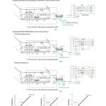 Mean Well Power Supply with Single Output RSP-1000 series