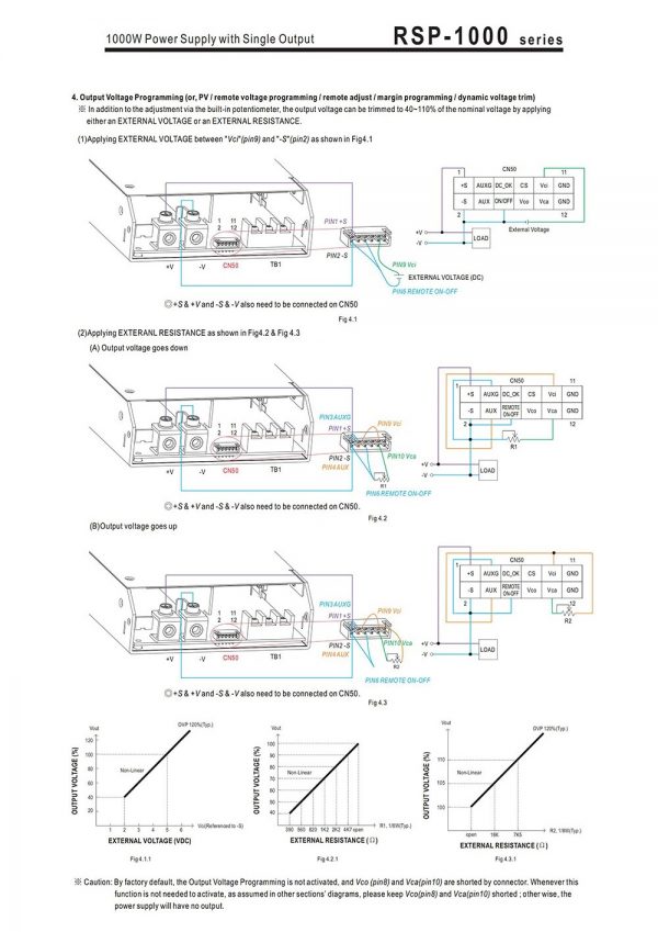Mean Well Power Supply with Single Output RSP-1000 series