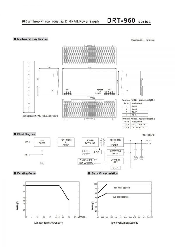Mean Well Three Phase Industrial DIN RAIL Power Supply DRT-960 series