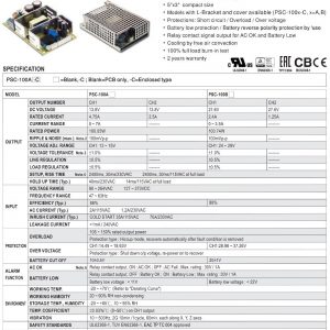 Mean Well Single Output with Battery Charger UPS Function PSC-100 series
