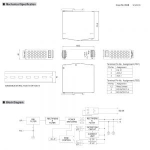 Mean Well Single Output Industrial DIN RAIL Power Supply WDR-120 series