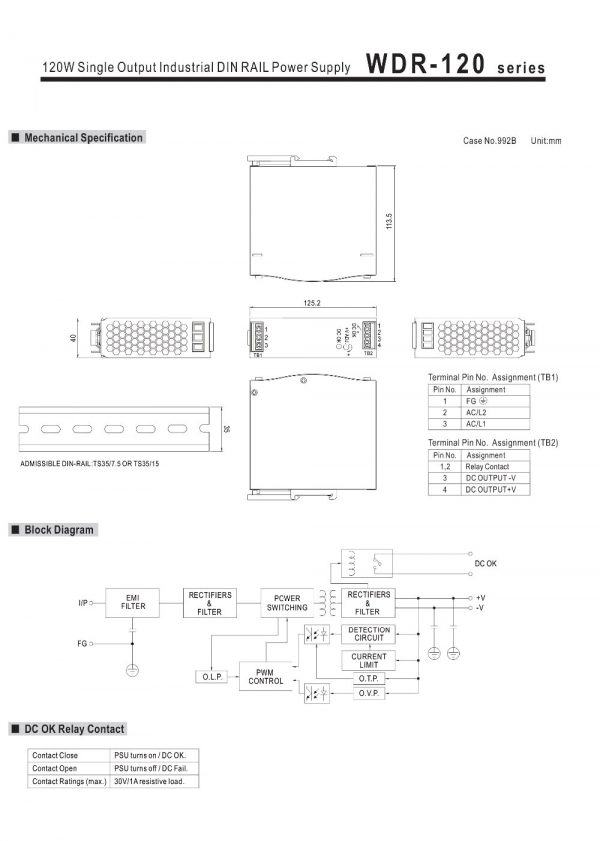 Mean Well Single Output Industrial DIN RAIL Power Supply WDR-120 series