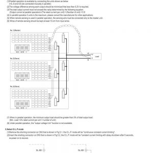 Mean Well Power Supply with Single Output RSP-3000 series
