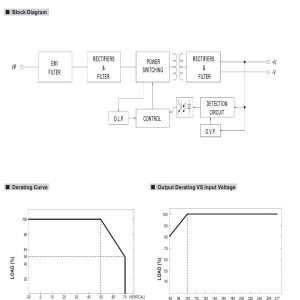 Mean Well Ultra Slim Step Shape DIN Rail HDR-30 series