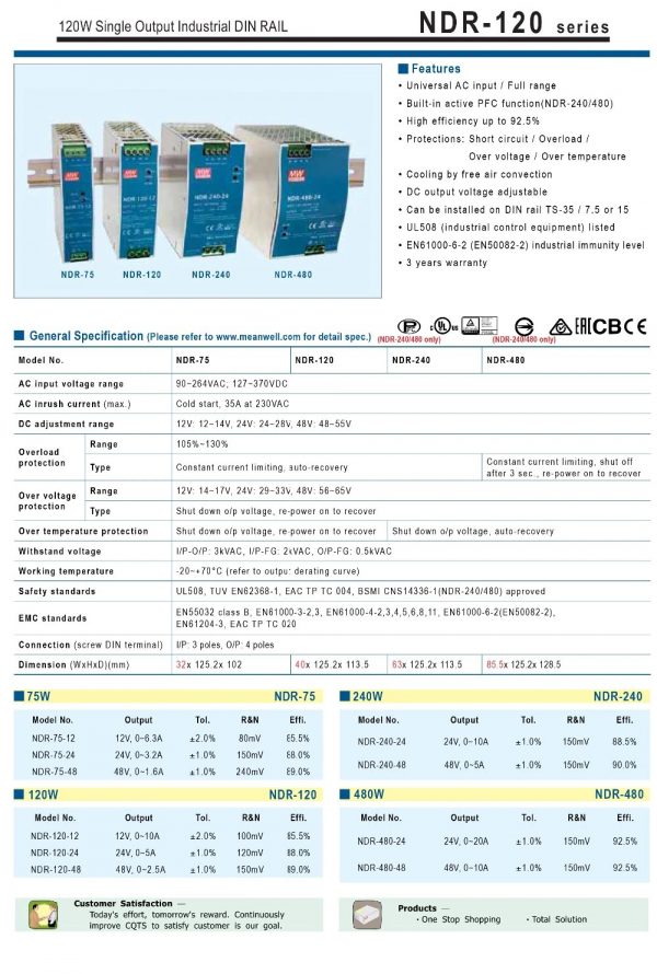 Mean Well Single Output Industrial DIN RAIL NDR-120 series