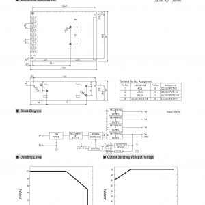 Mean Well Quad Output Switching Power Supply RQ-65 series