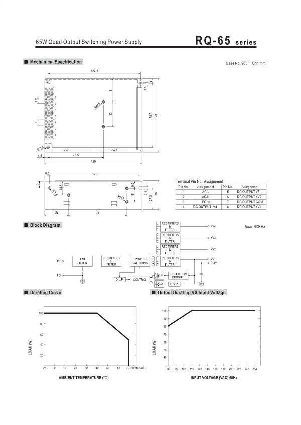 Mean Well Quad Output Switching Power Supply RQ-65 series