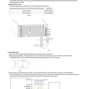 Mean Well Power Supply with Single Output RST-5000 series