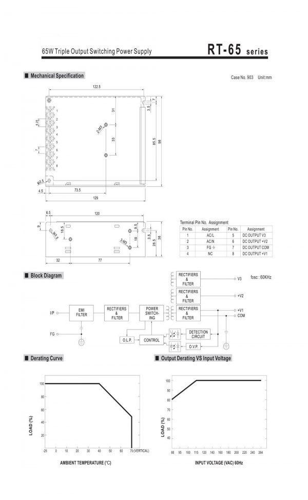 Mean Well Triple Output Switching Power Supply RT-65 series