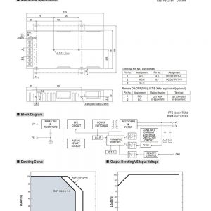 Mean Well Single Output with PFC Function RSP-150 series