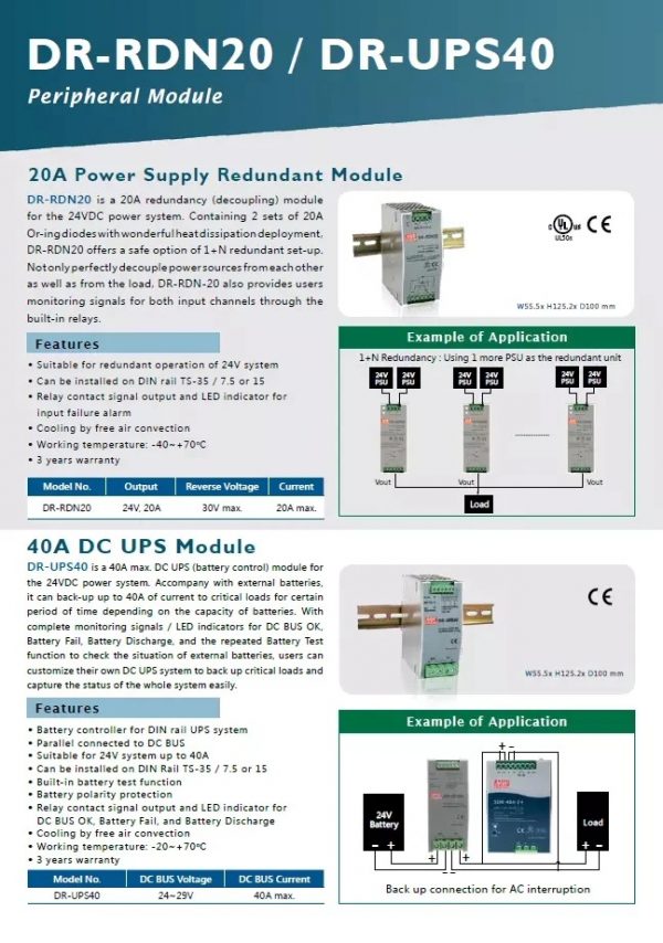 Mean Well Power Supply Redundancy Module DR-RDN20