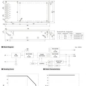 Dual Output Switching Power Supply RD-125 series