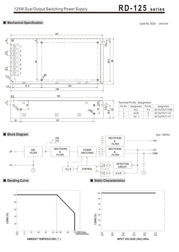 Dual Output Switching Power Supply RD-125 series