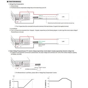 Mean Well Power Supply with Single Output DPU-3200 series