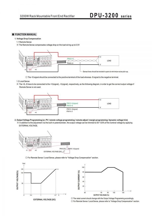 Mean Well Power Supply with Single Output DPU-3200 series