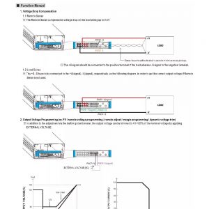 Mean Well Rack Mountable Front End Rectifier RCP-1600 series