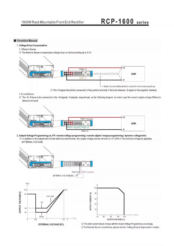 Mean Well Rack Mountable Front End Rectifier RCP-1600 series