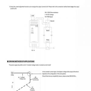 Mean Well Single Output Switching Power Supply DRA-40 series