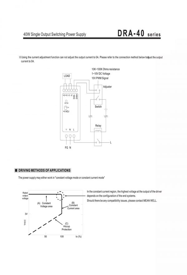 Mean Well Single Output Switching Power Supply DRA-40 series