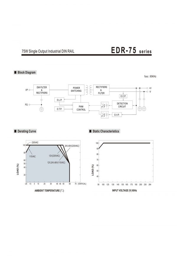 Mean Well Single Output Industrial DIN RAIL EDR-75 series
