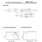 Mean Well 100W Ultra Slim Step Shape DIN Rail HDR-100 series