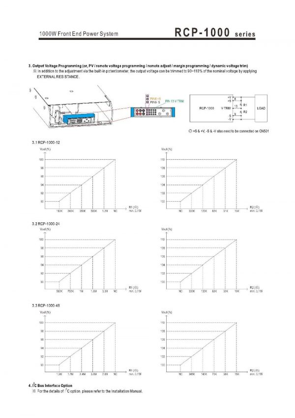 Mean Well Front End Power System RCP-1000 series