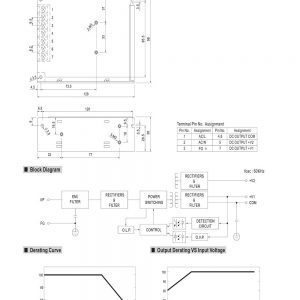 Dual Output Switching Power Supply RD-65 series