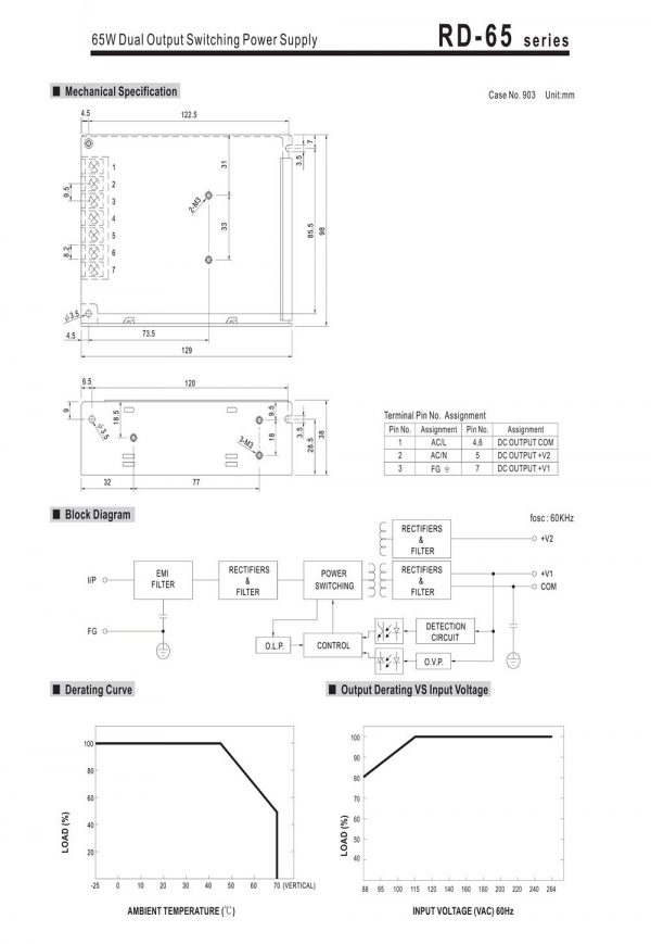 Dual Output Switching Power Supply RD-65 series