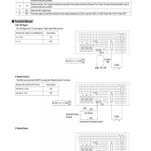 Mean Well Single Output Power Supply SE-1500 series