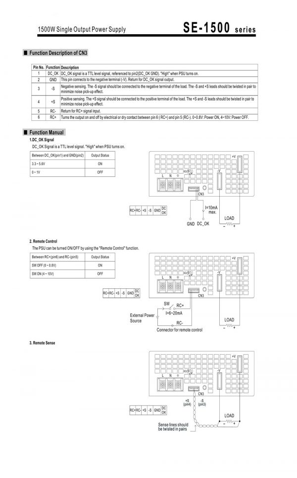 Mean Well Single Output Power Supply SE-1500 series