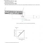 Mean Well Power Supply with Single Output RST-10000 series