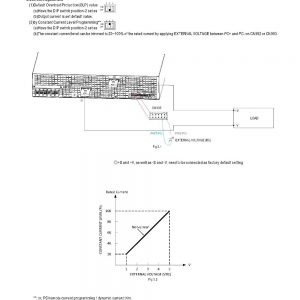 Mean Well Power Supply with Single Output RST-10000 series