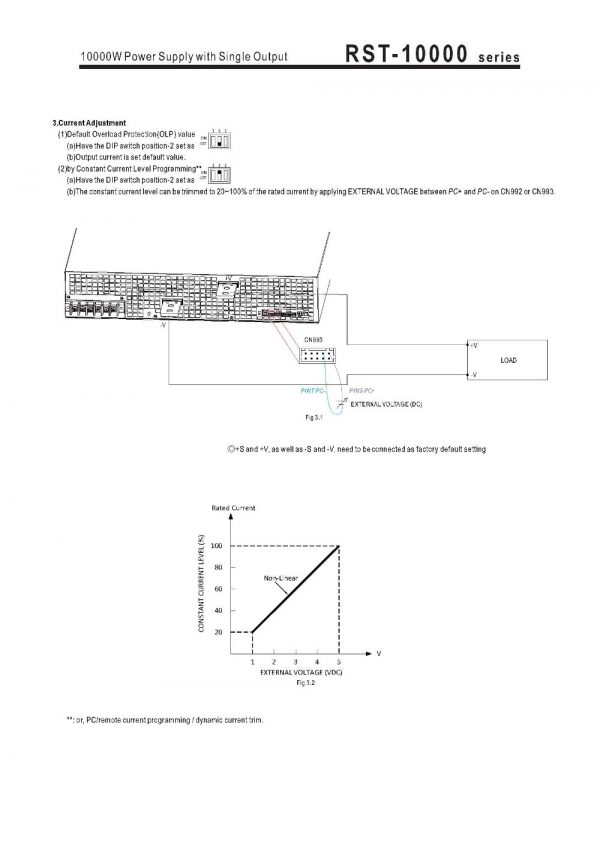 Mean Well Power Supply with Single Output RST-10000 series