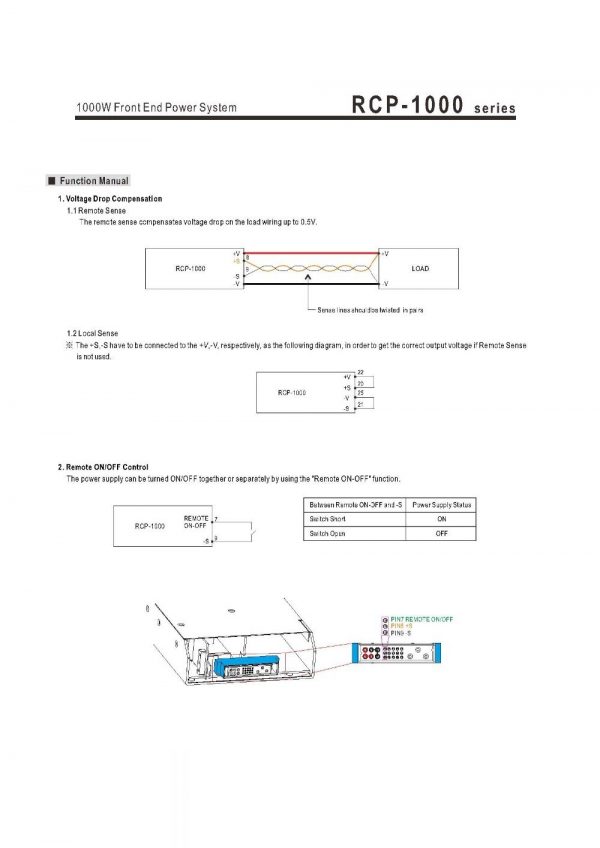 Mean Well Front End Power System RCP-1000 series