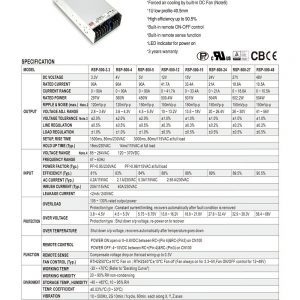 Mean Well single output with pfc function RSP-500 series
