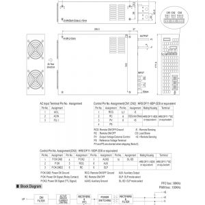Mean Well Power Supply with Single Output RSP-2400 series