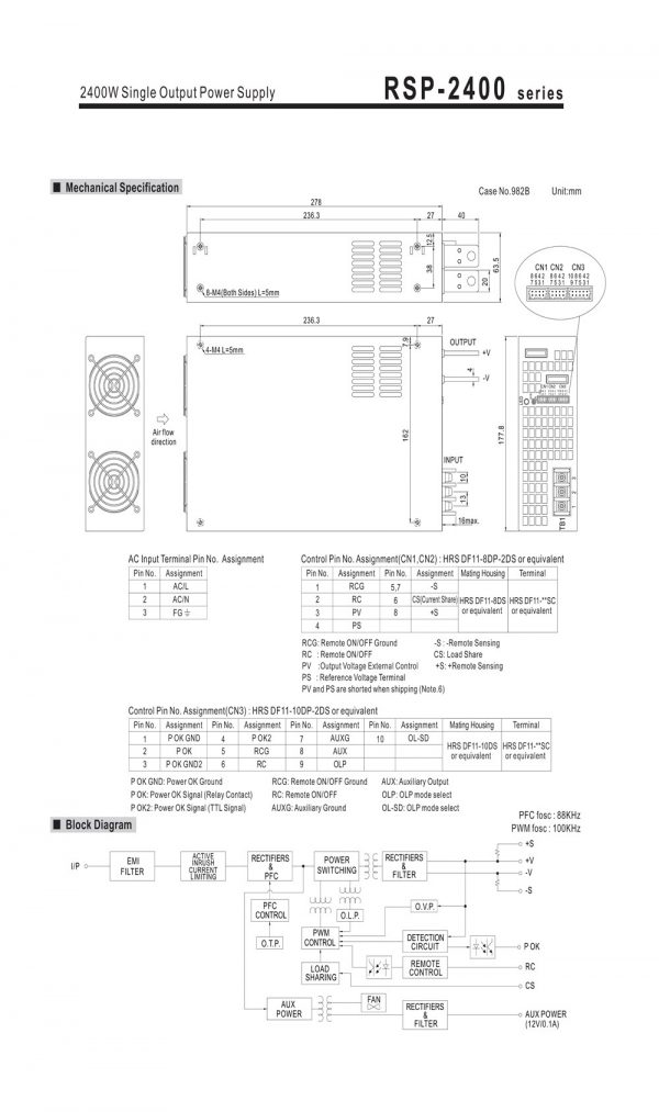 Mean Well Power Supply with Single Output RSP-2400 series