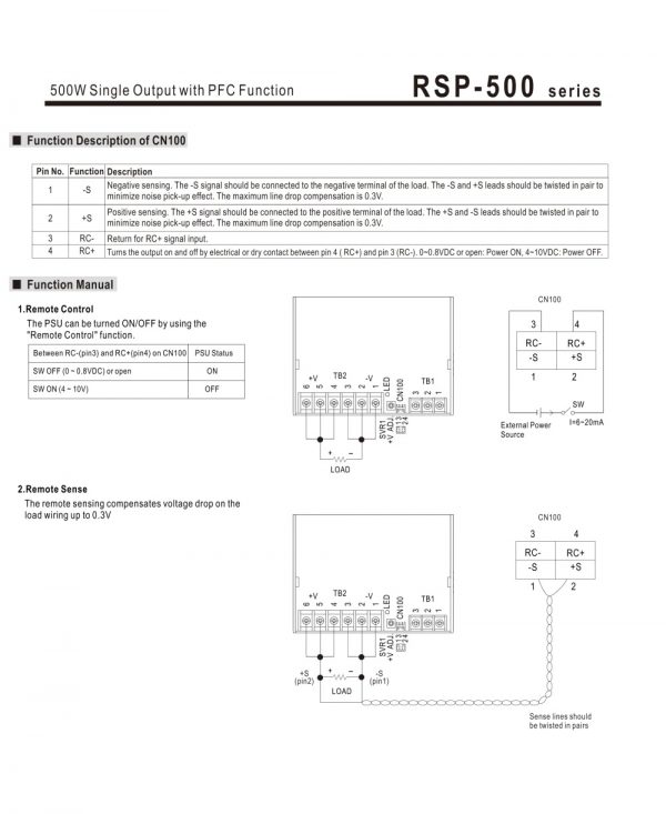 Mean Well Single Output with PFC Function RSP-100 series